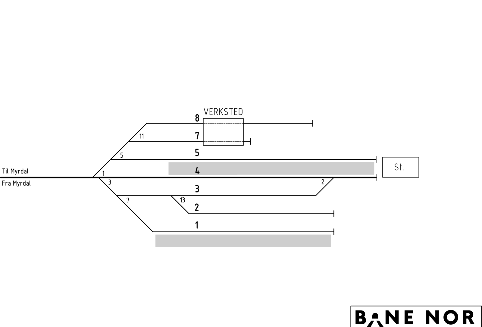 Track plan Flåm Stabling Facility