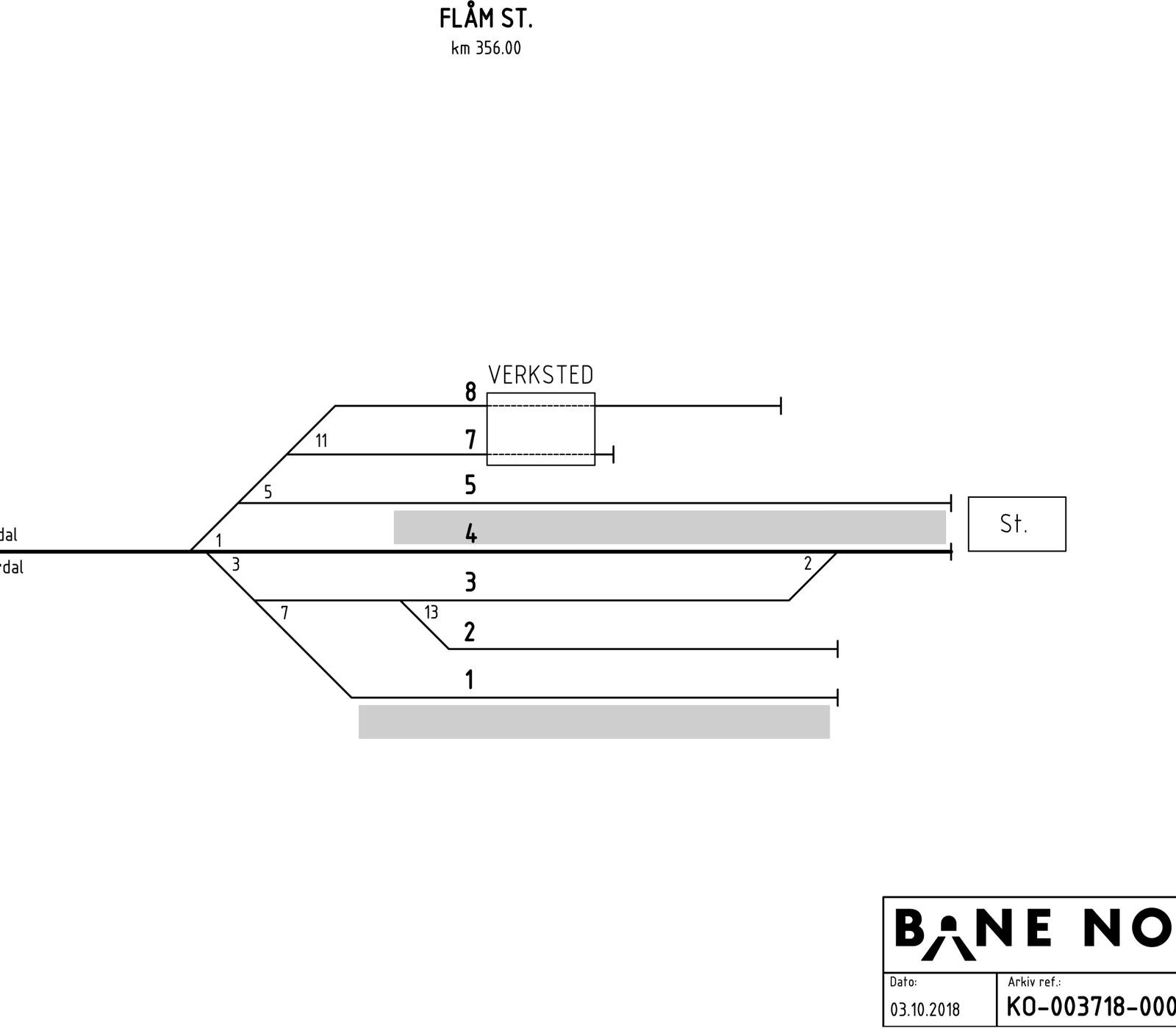 Track plan Flåm Stabling Facility