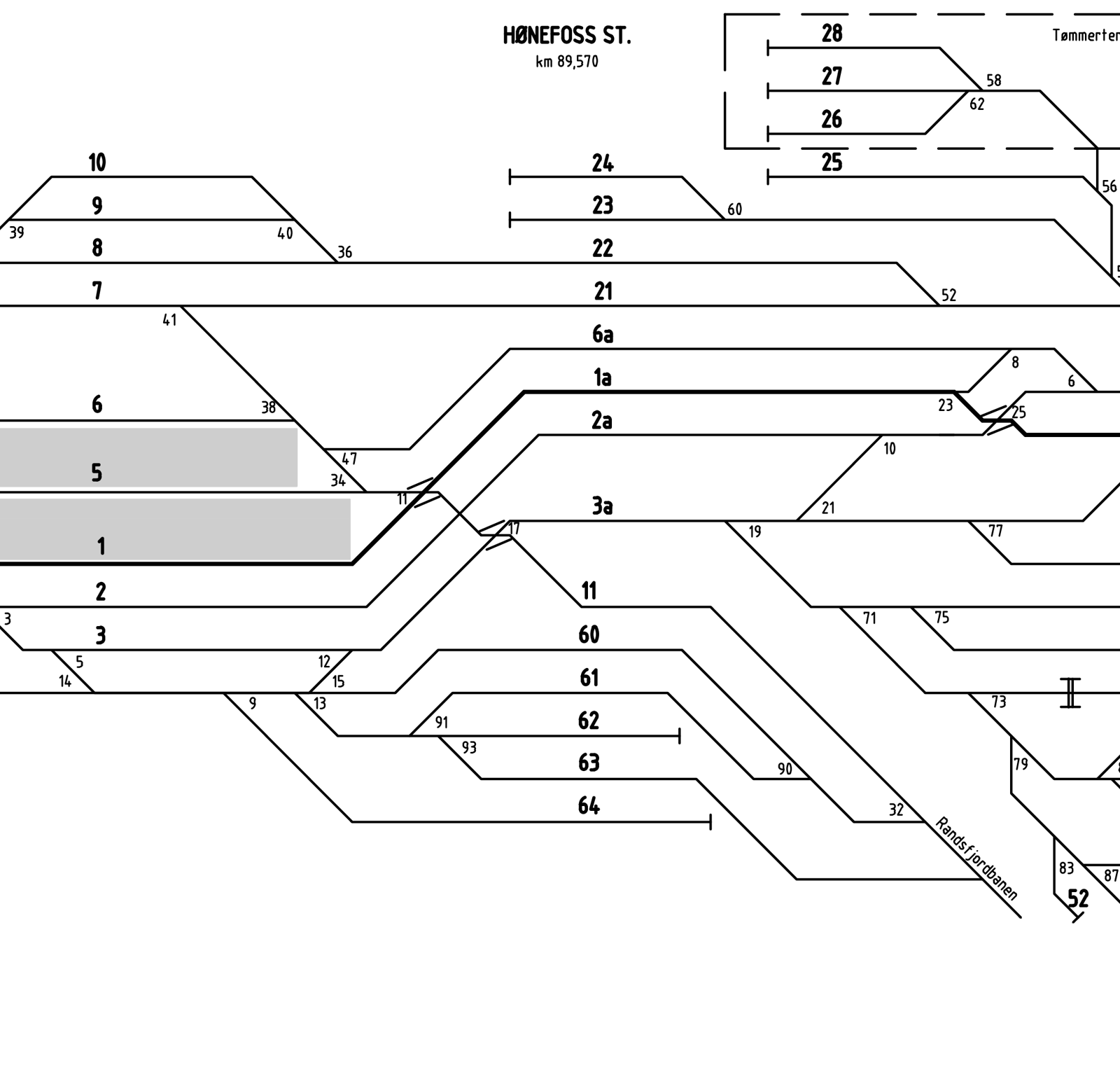 Track plan Hønefoss station