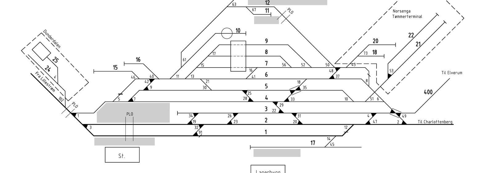 Track plan Kongsvinger Stabling Facility