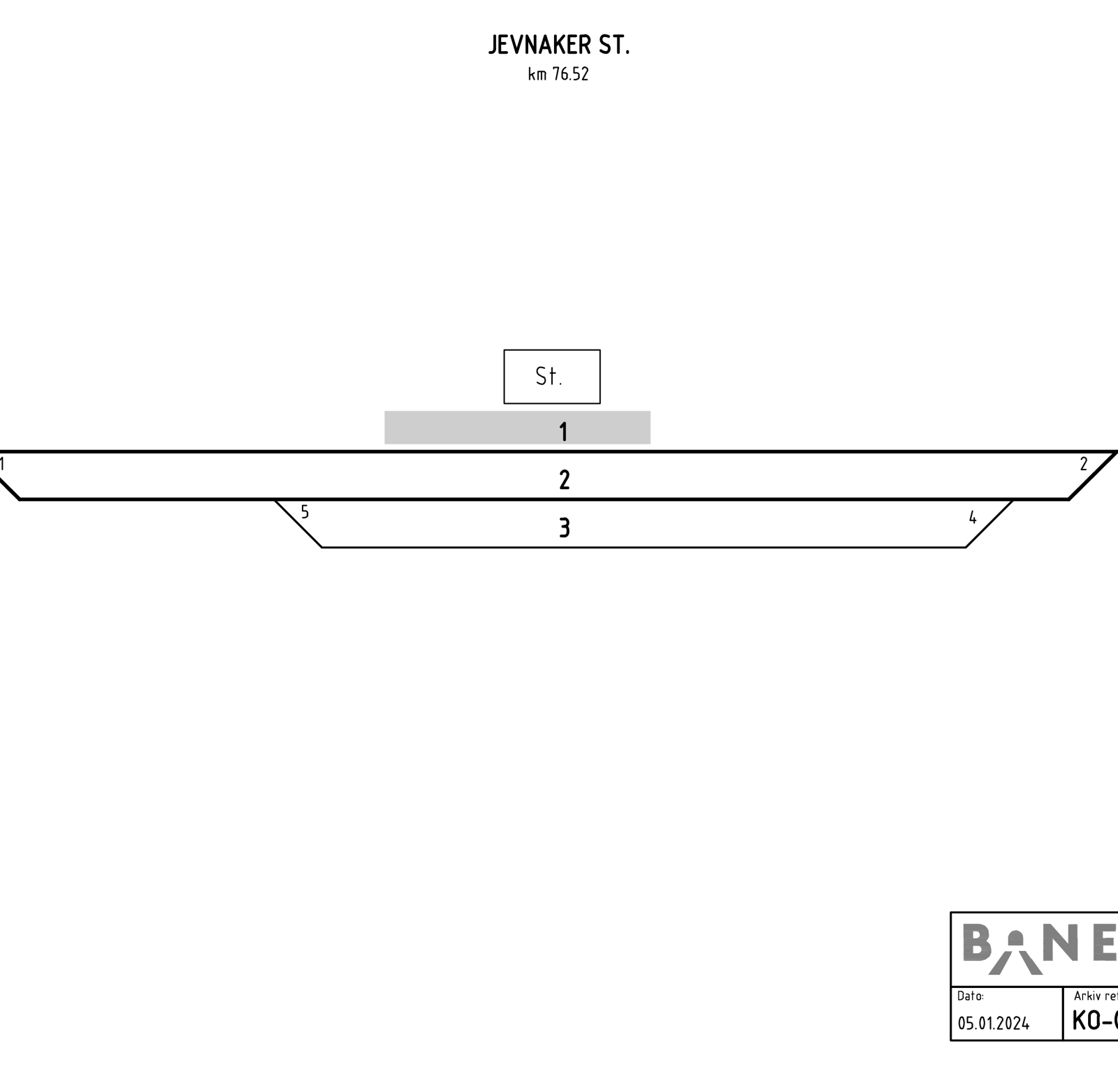 Track plan Jevnaker station