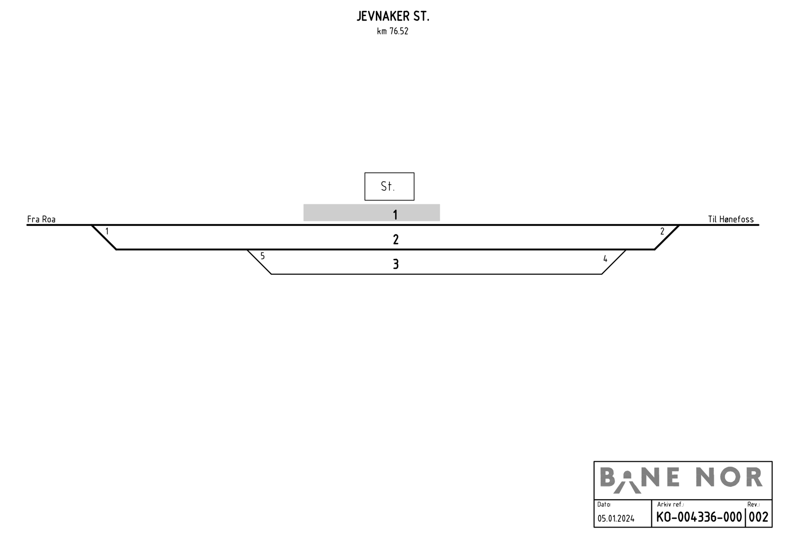 Track plan Jevnaker station