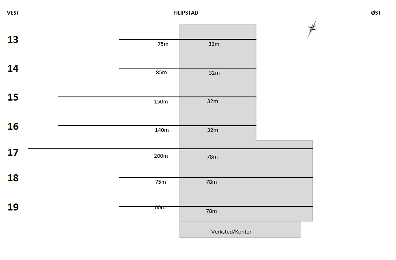 Sporplan Filipstad verksted