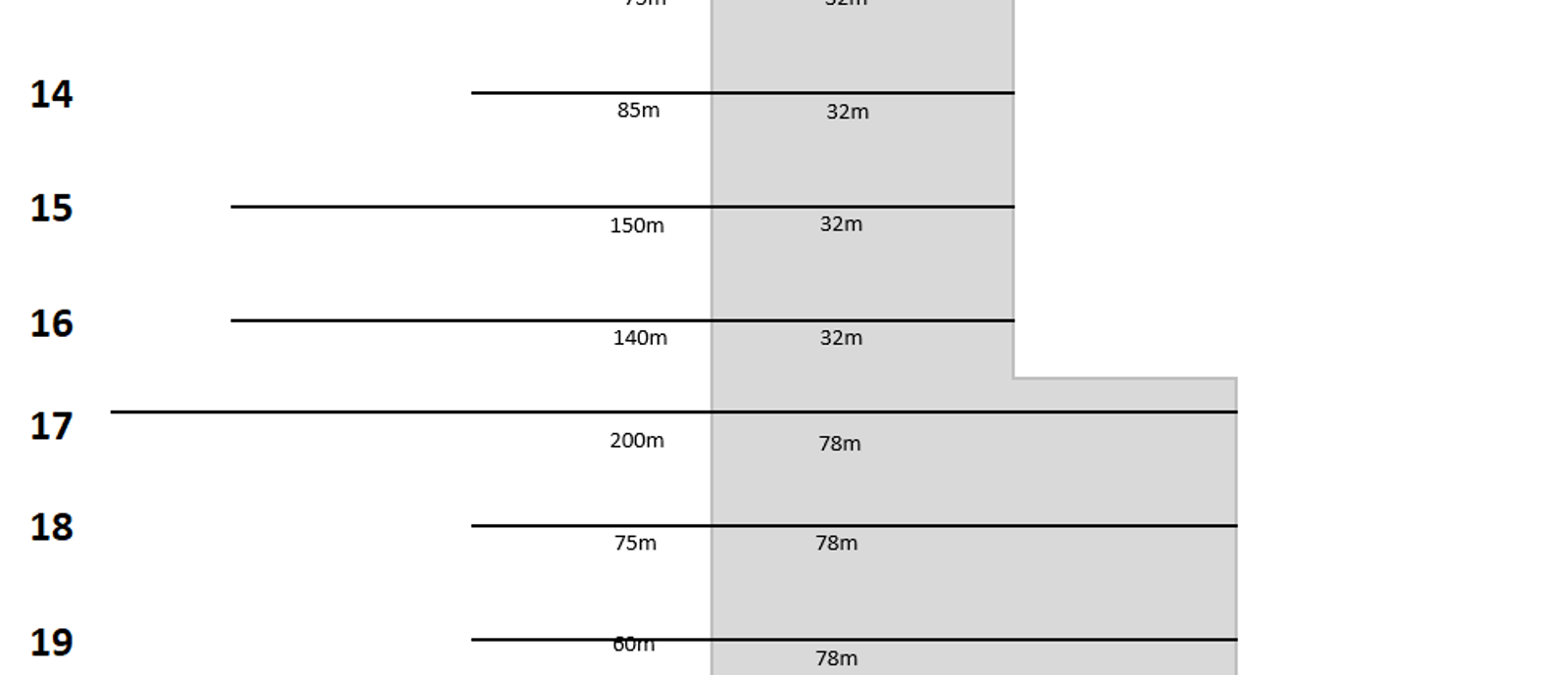 Track plan Filipstad maintenance facility