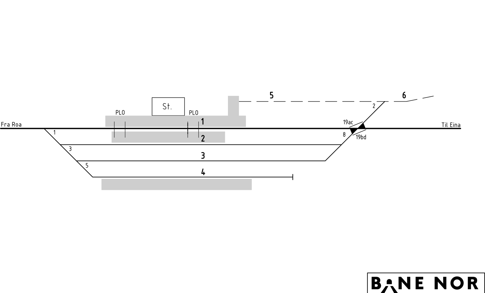 Track plan Jaren Stabling Facility
