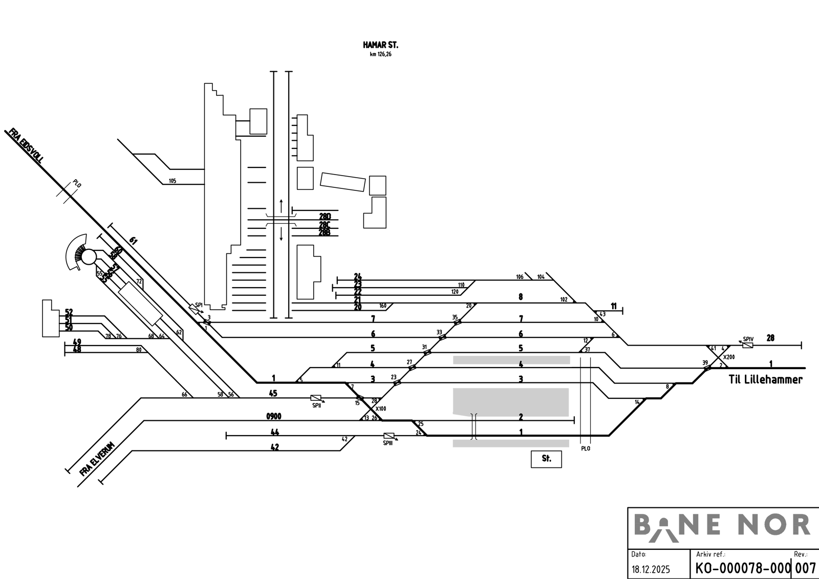 Track plan Hamar Stabling Facility