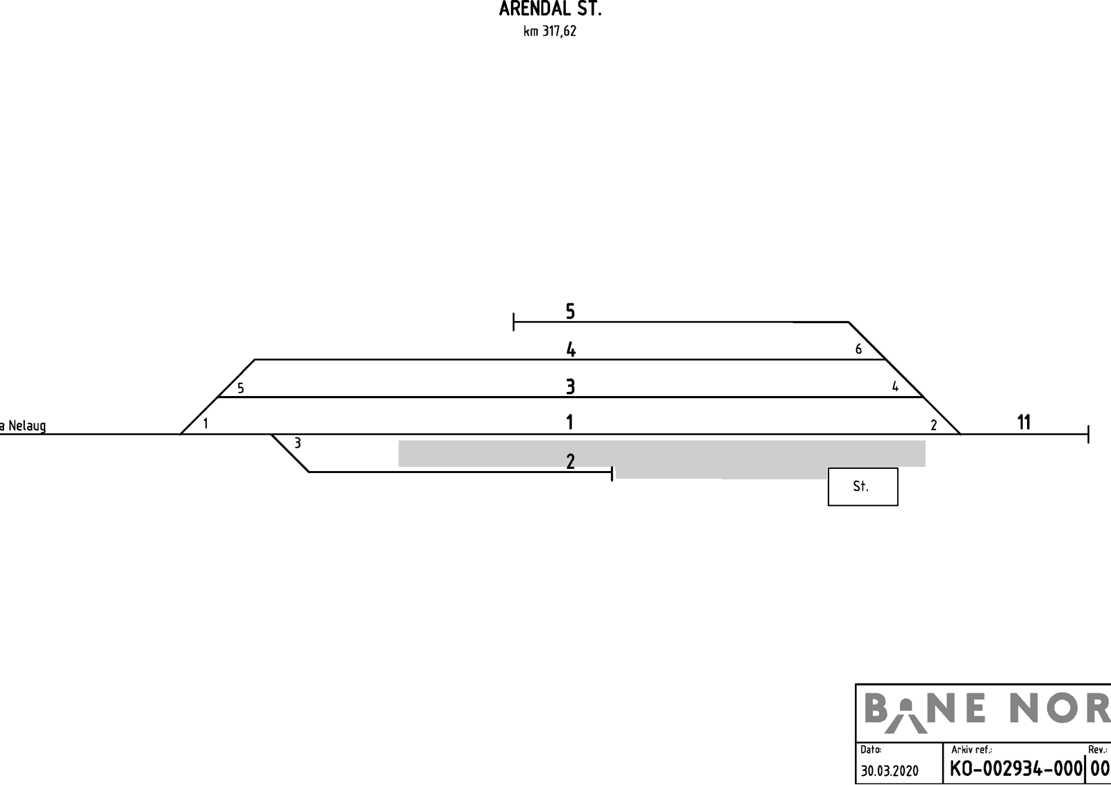 Track plan Arendal Stabling Facility