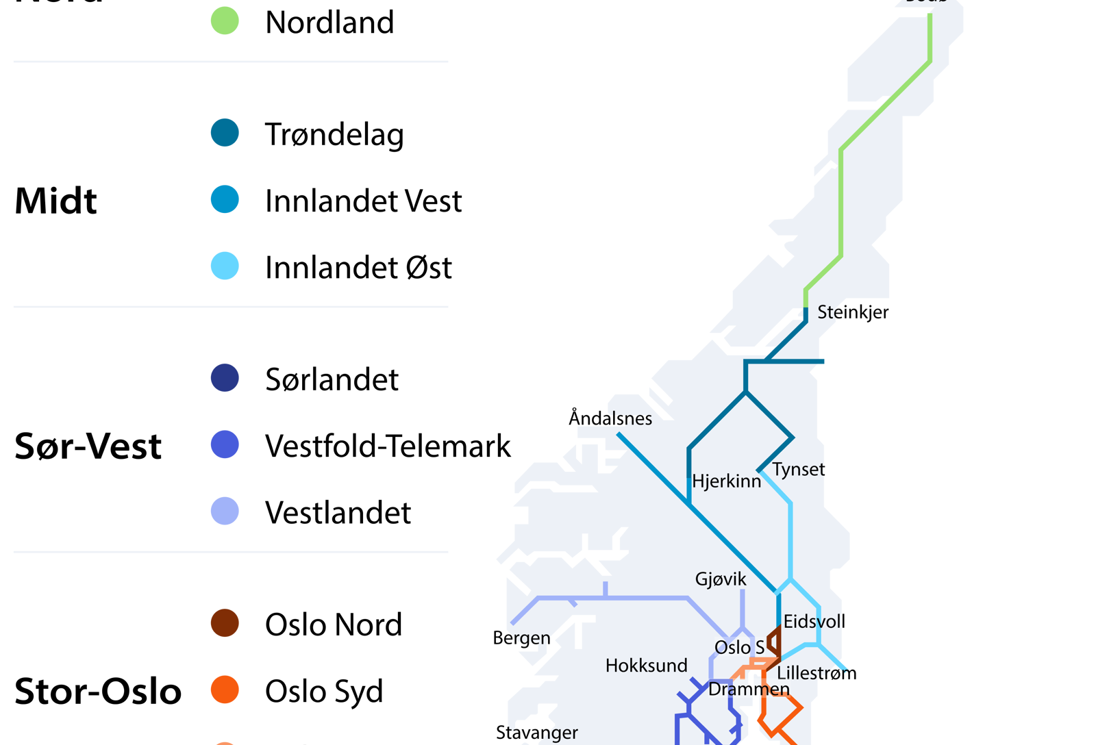 Kart over norske jernbanestrekninger, fargekodet etter regionene Nord, Midt, Sør-Vest og Stor-Oslo