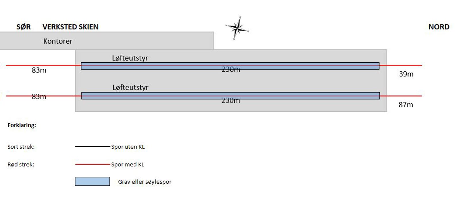 Track plan Skien maintenance facility.