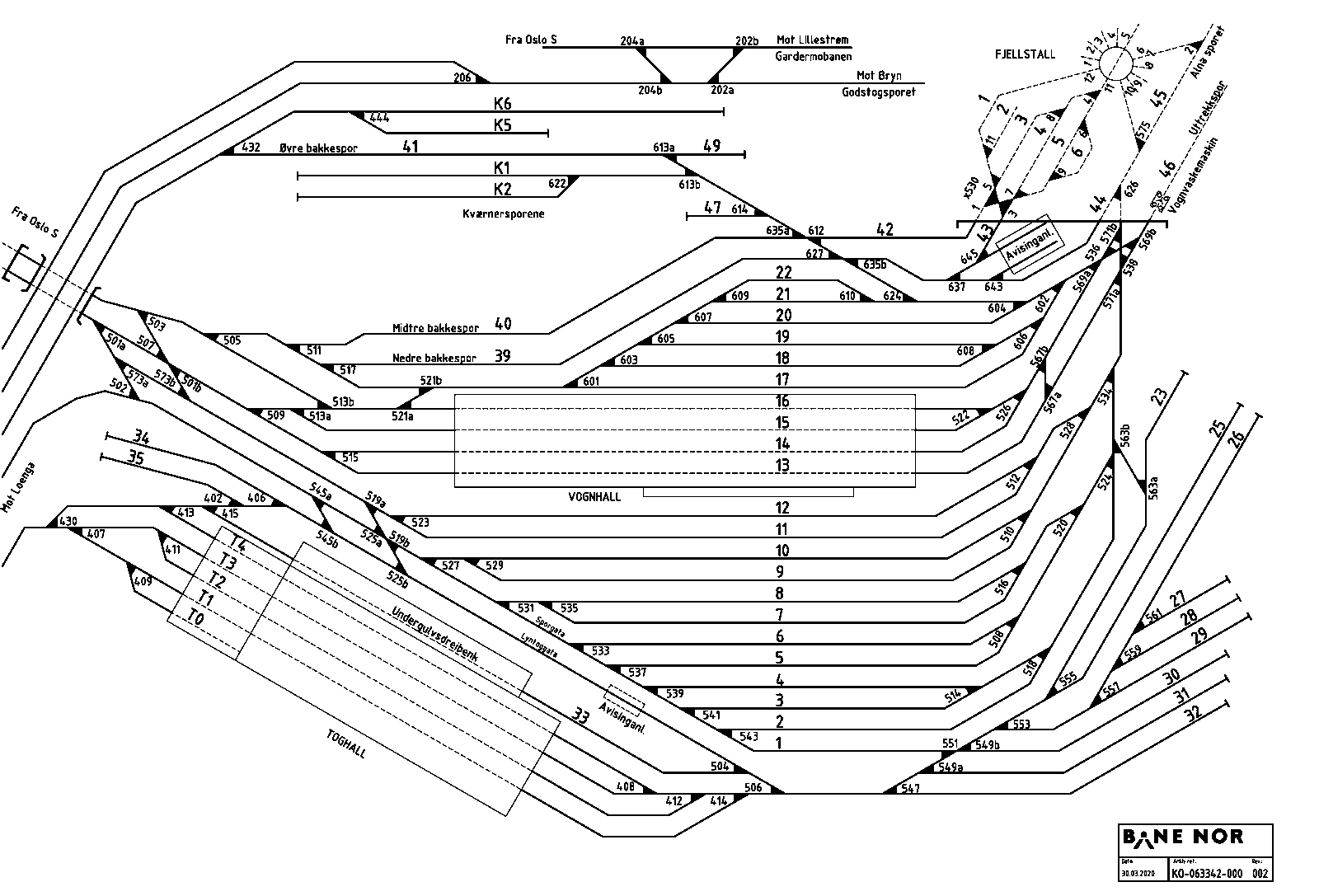 Track plan Lodalen Stabling Facility