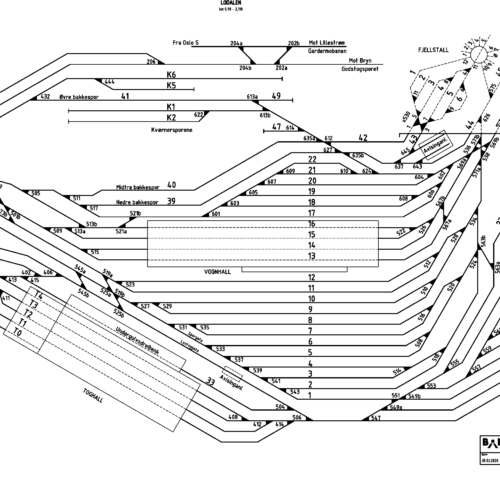 Track plan Lodalen Stabling Facility