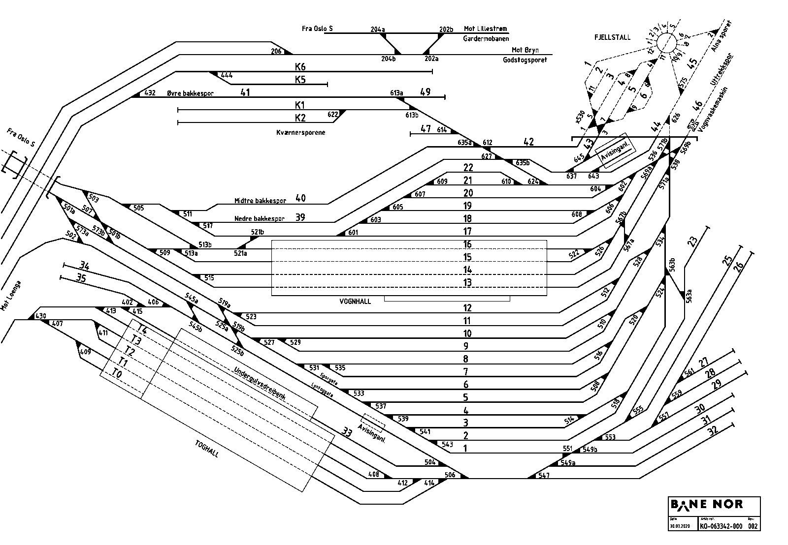 Track plan Loenga Stabling Facility