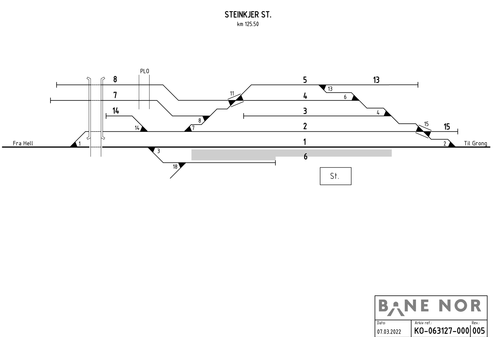 Sporplan Steinkjer hensetting