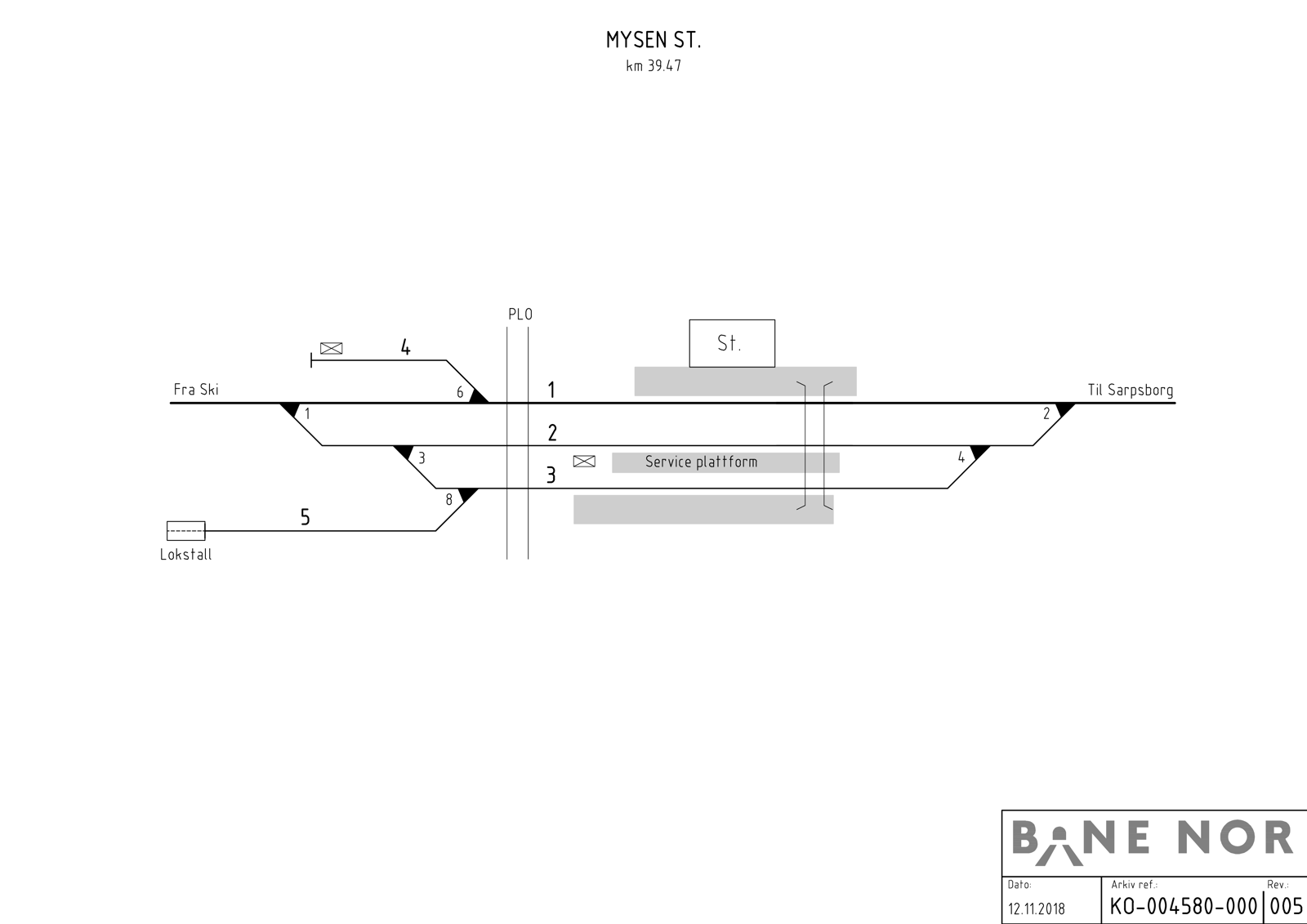 Track plan Mysen Stabling Facility