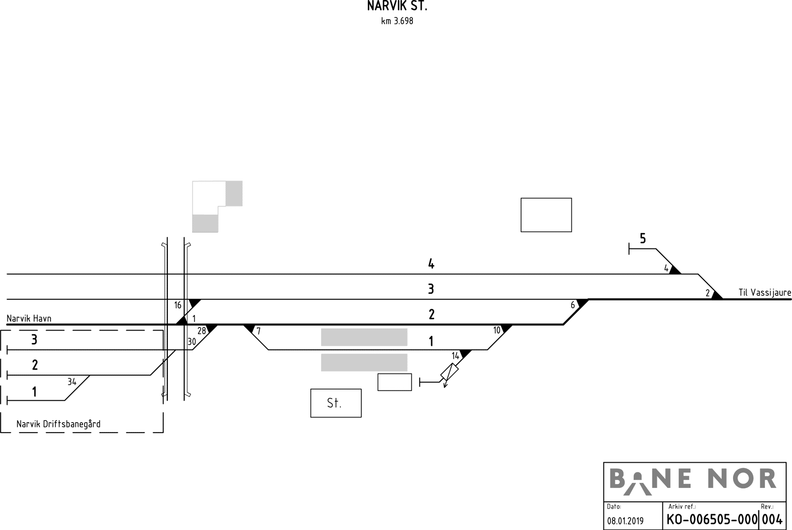 Sporplan Narvik hensetting