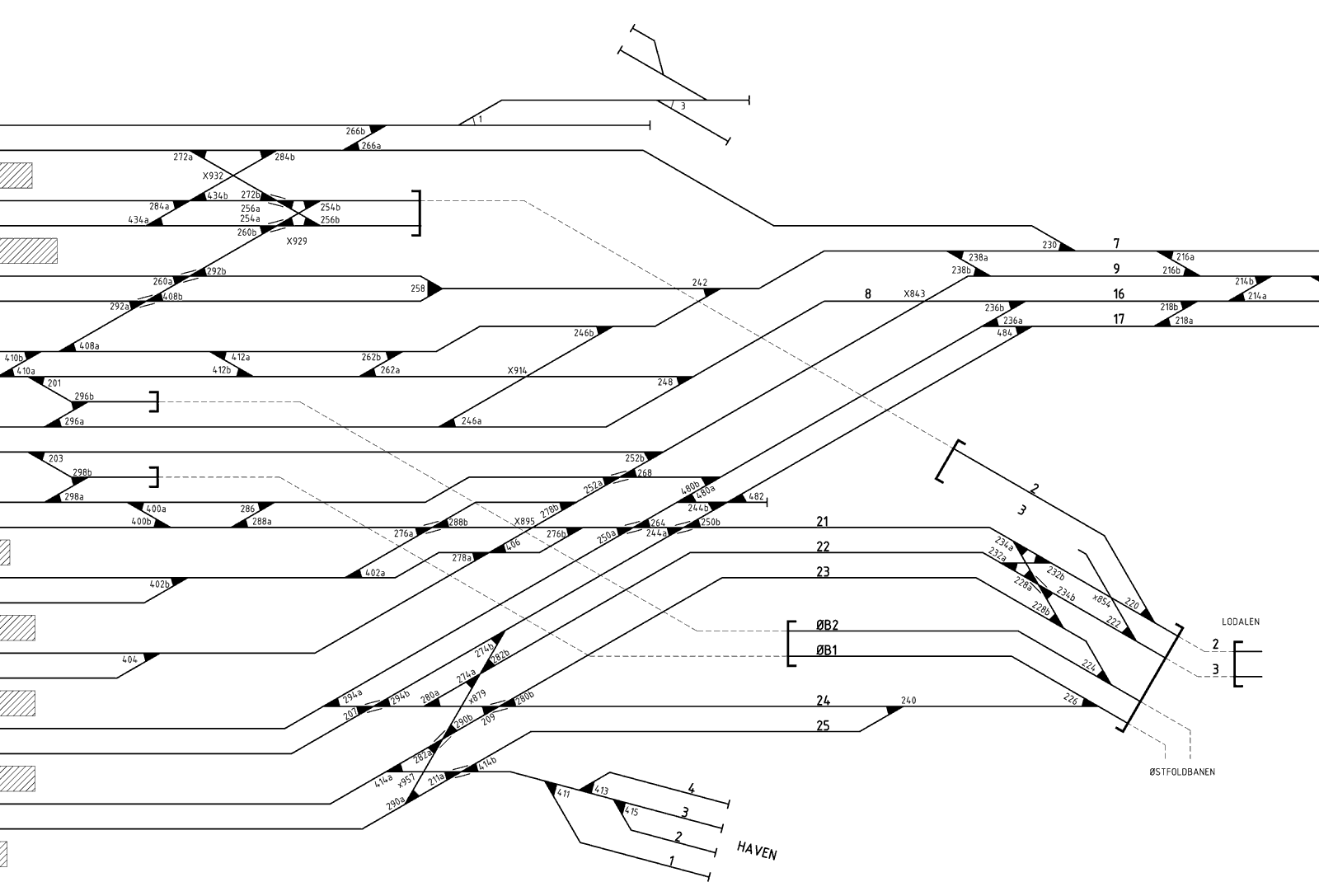 Track plan Haven Stabling Facility