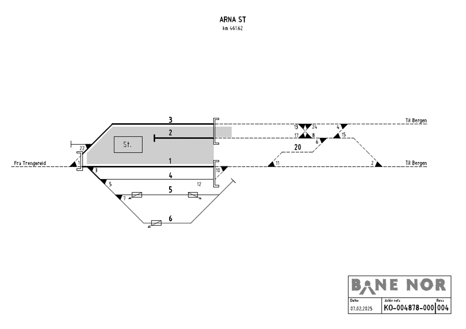 Track plan Arna station