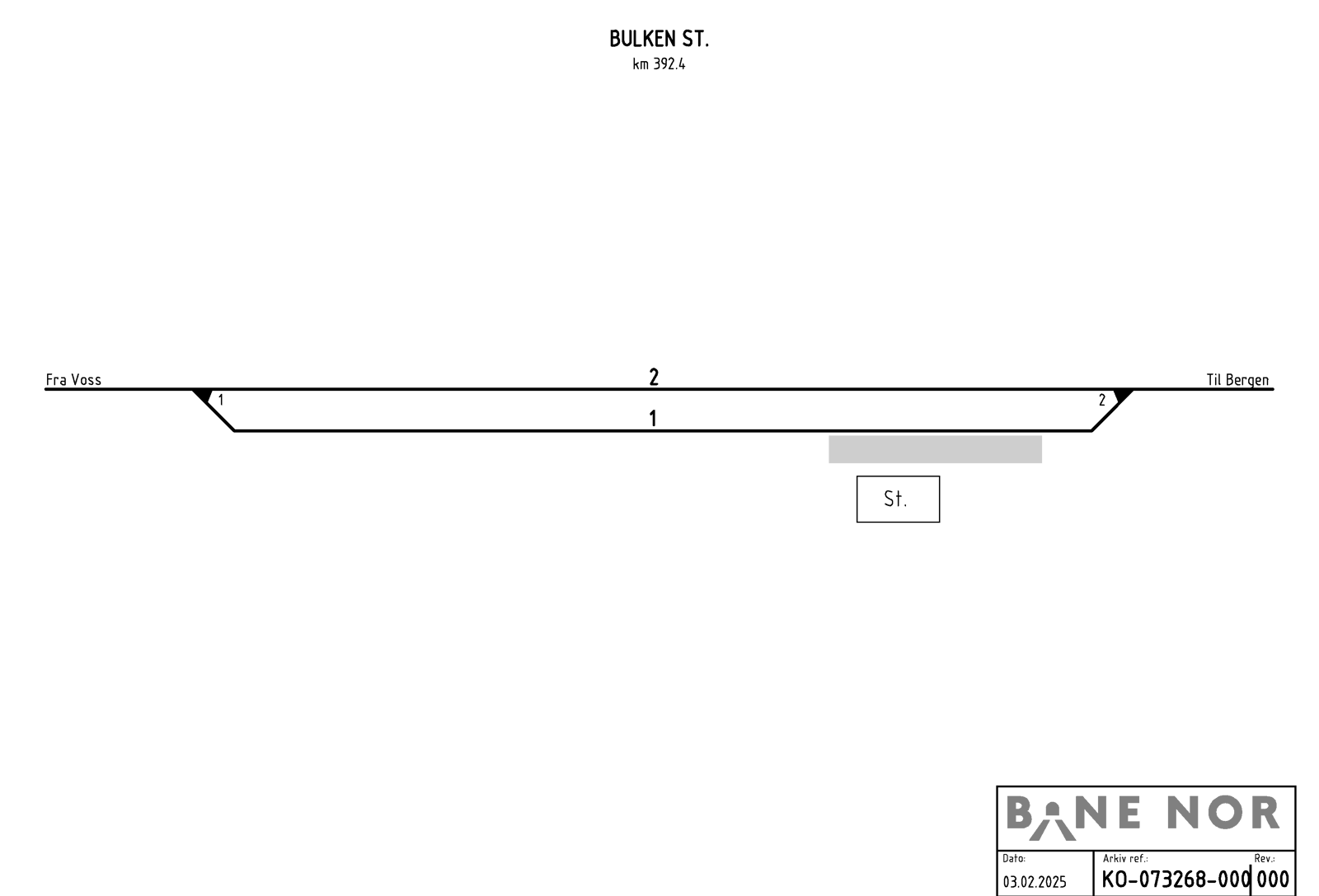 Sporplan for Bulken stasjon. 