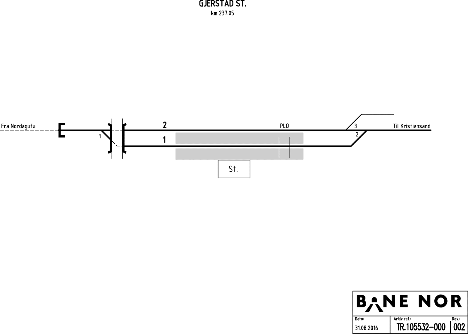 Sporplan Gjerstad stasjon