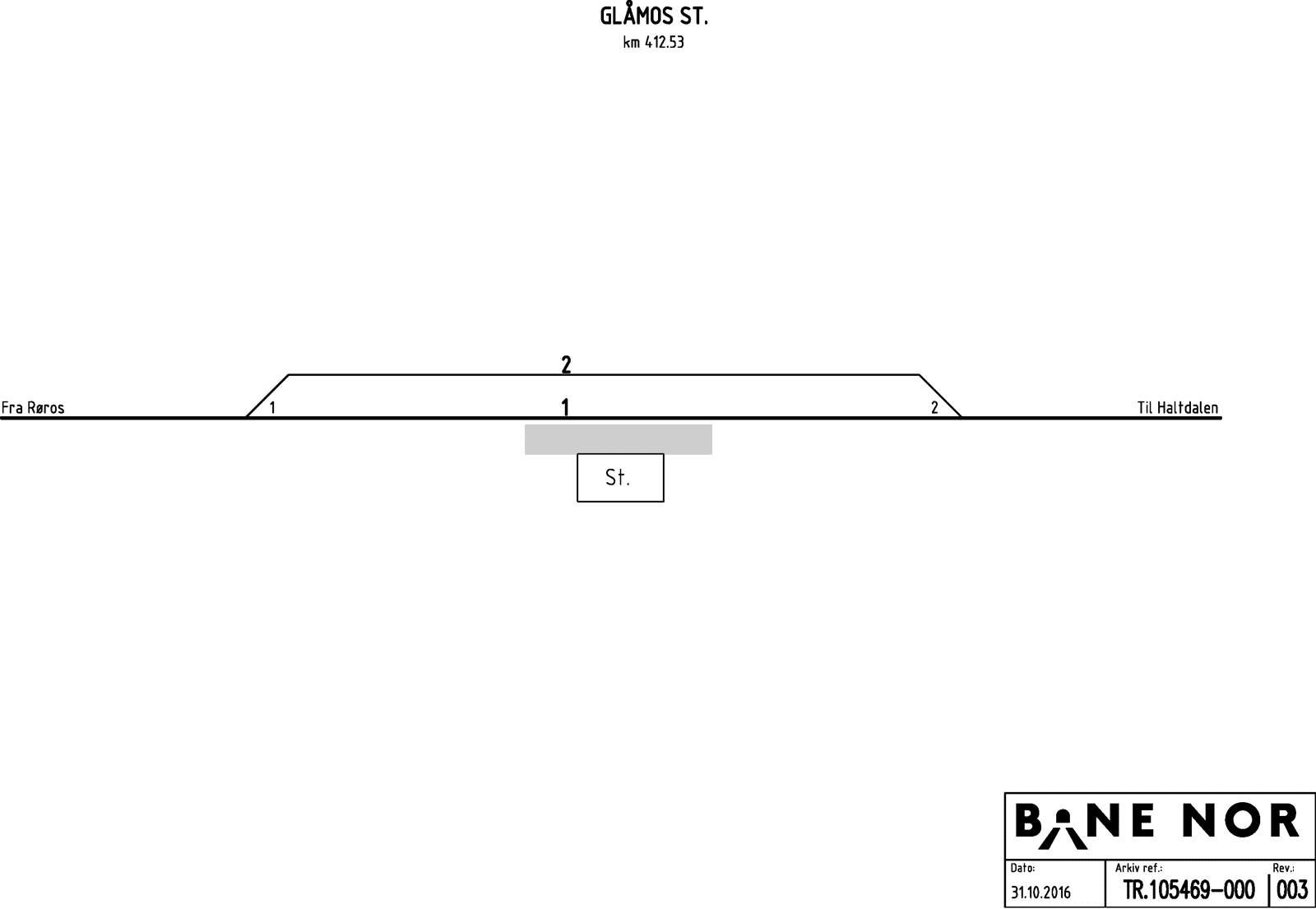 Sporplan Glåmos stasjon
