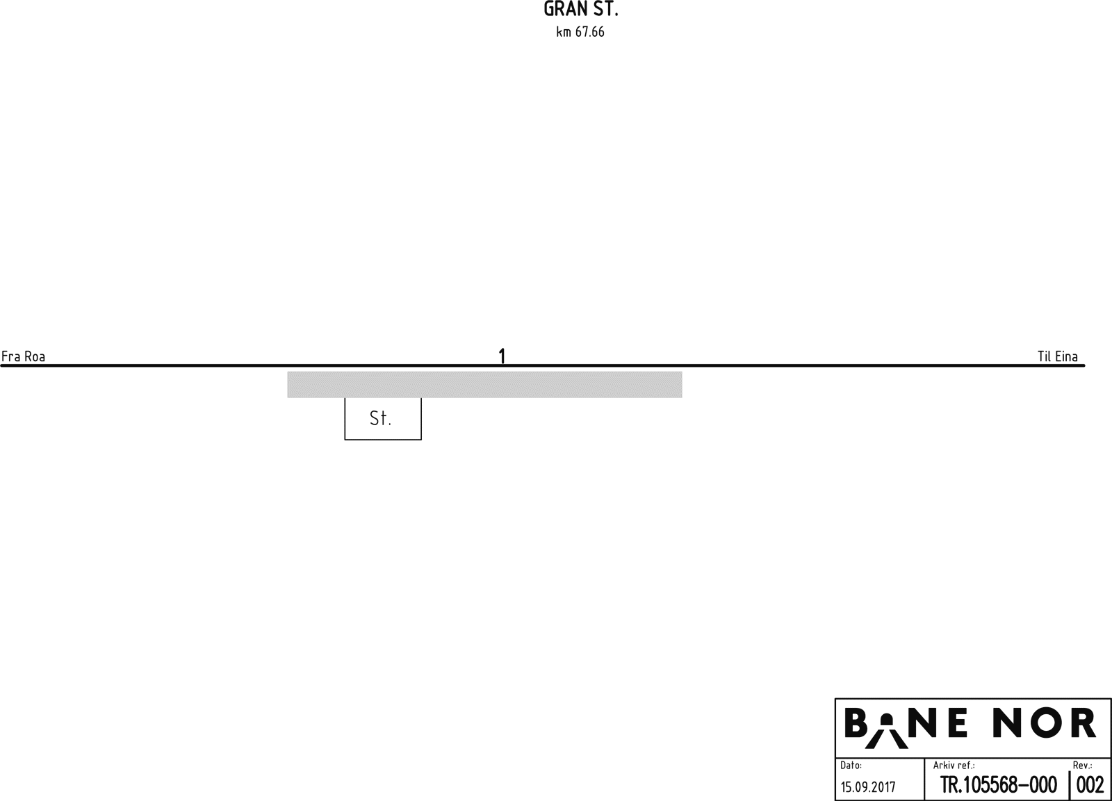 Sporplan Gran stasjon