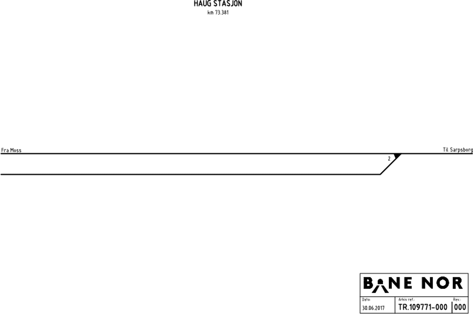 Sporplan Haug stasjon