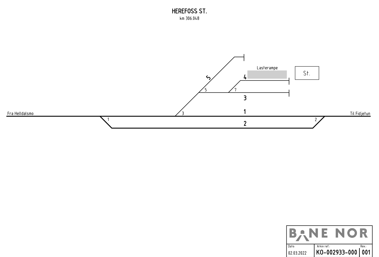 Sporplan Herefoss stasjon