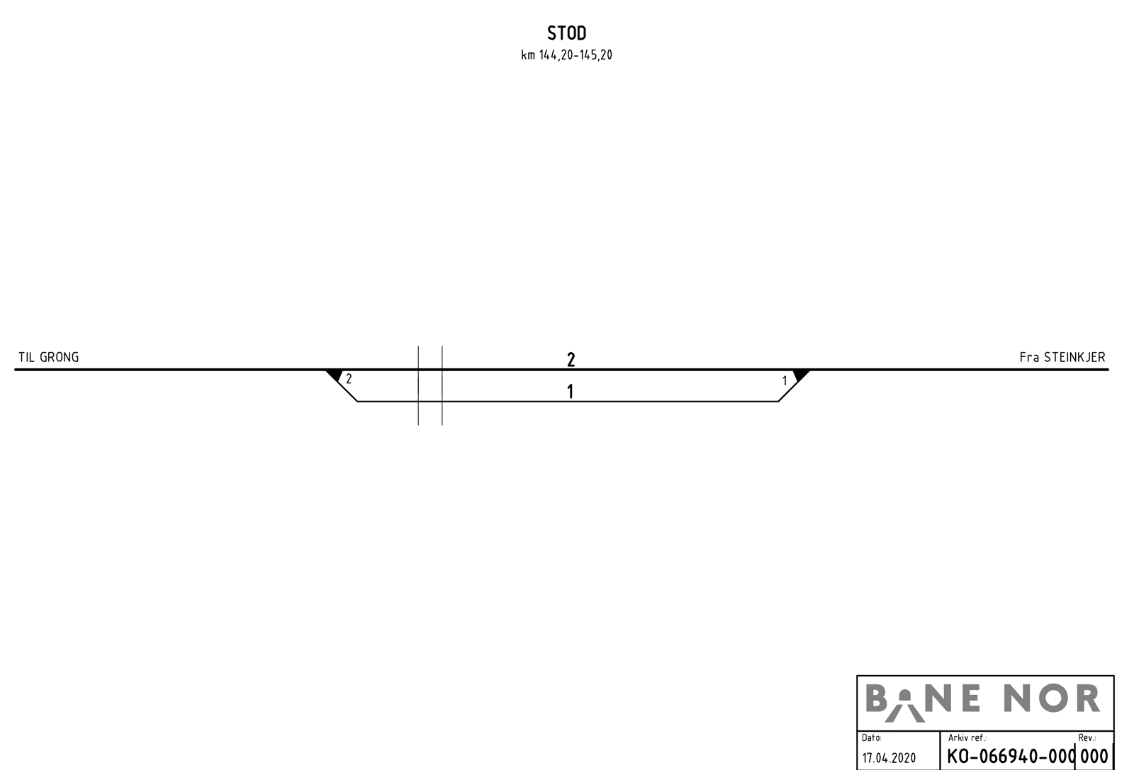Sporplan Stod stasjon