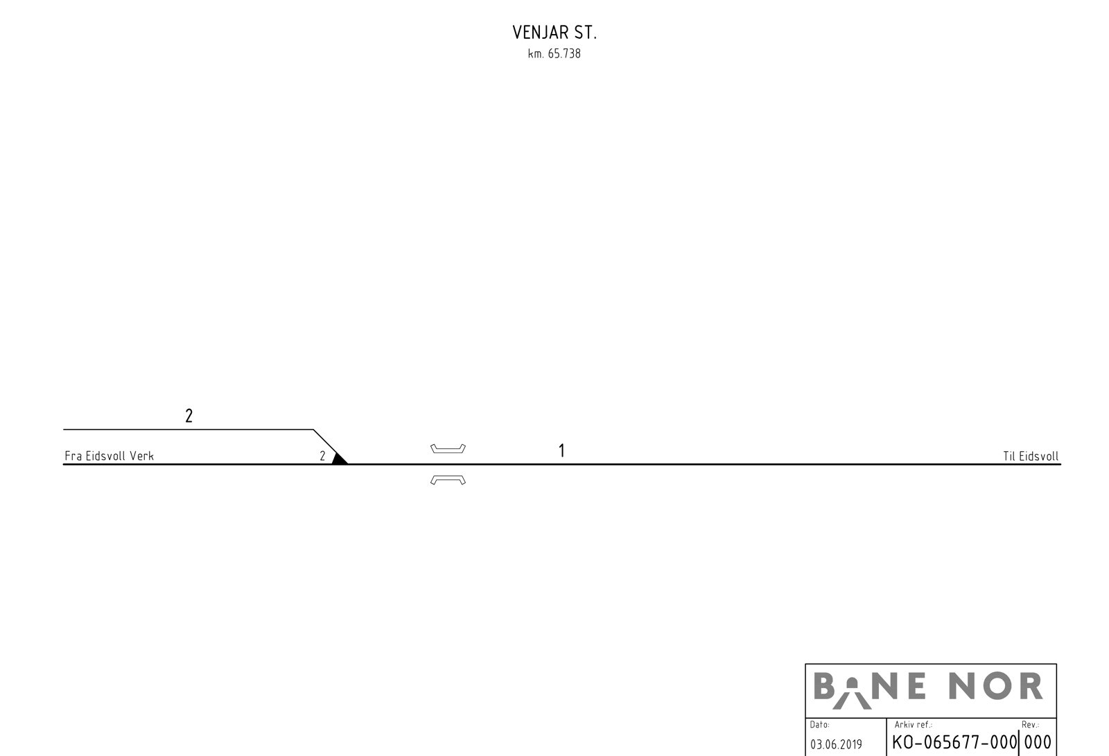 Sporplan Venjar stasjon