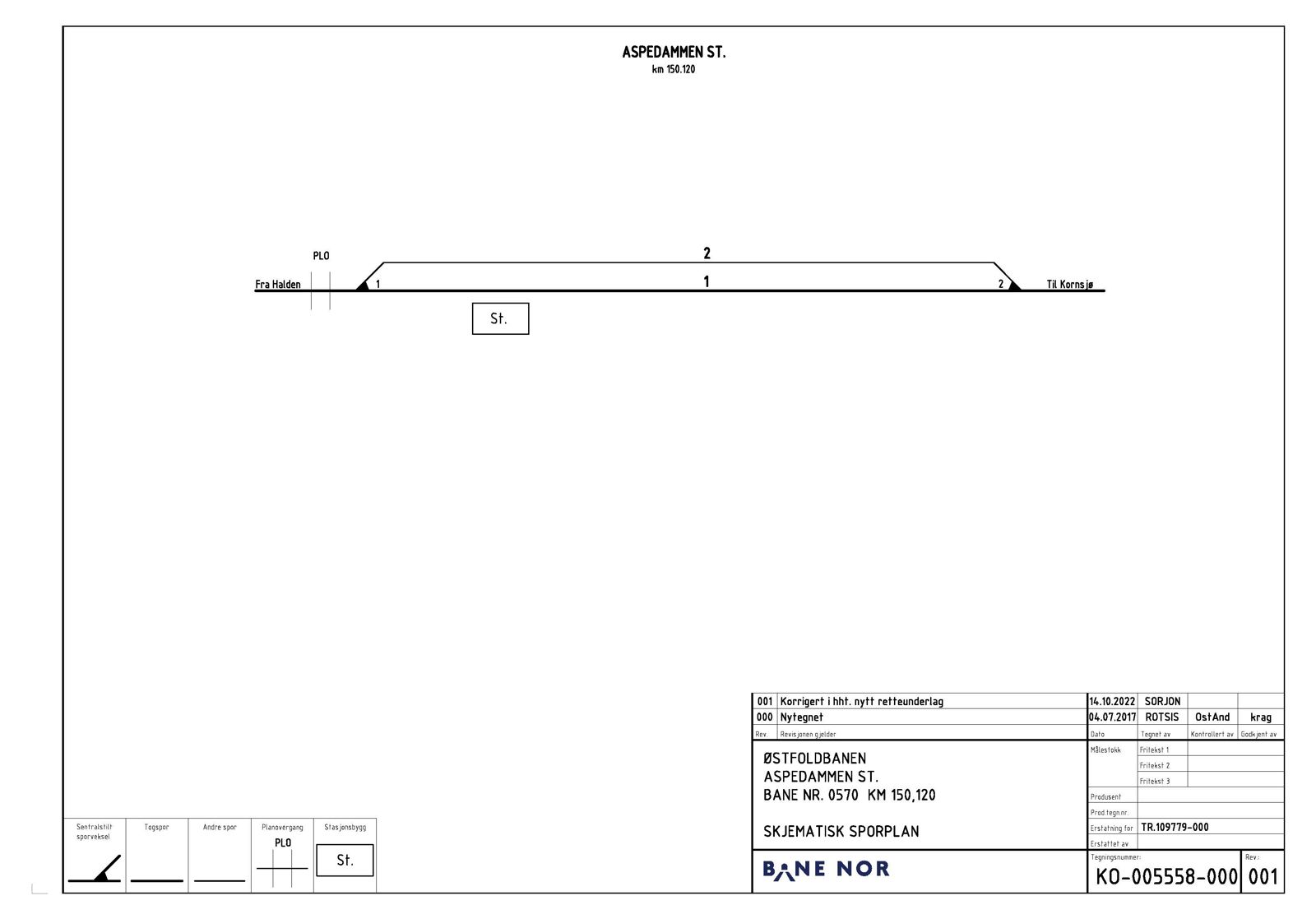 Track plan Aspedammen station