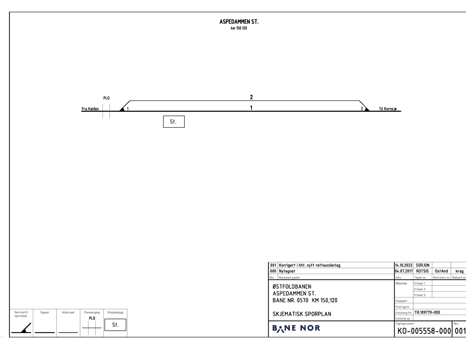 Track plan Aspedammen station
