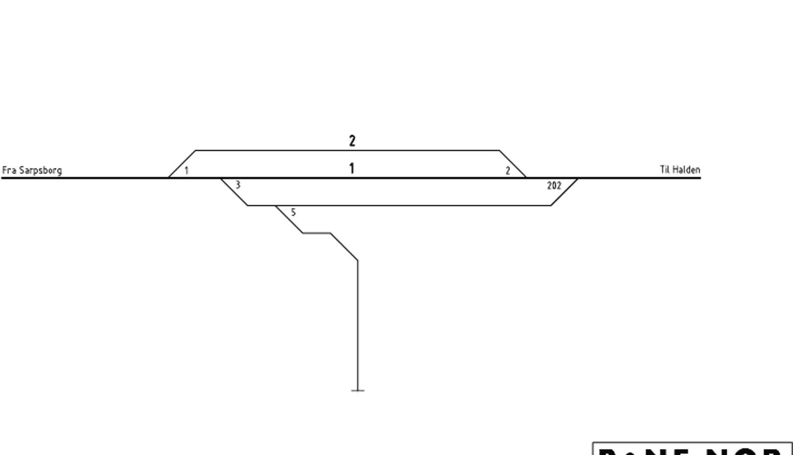 Track plan Berg station