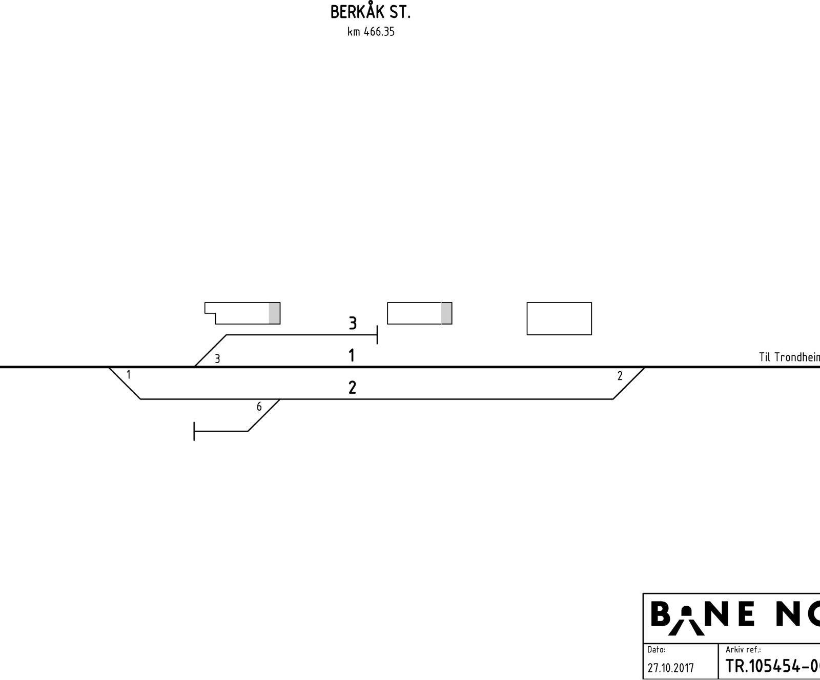 Track plan Berkåk station