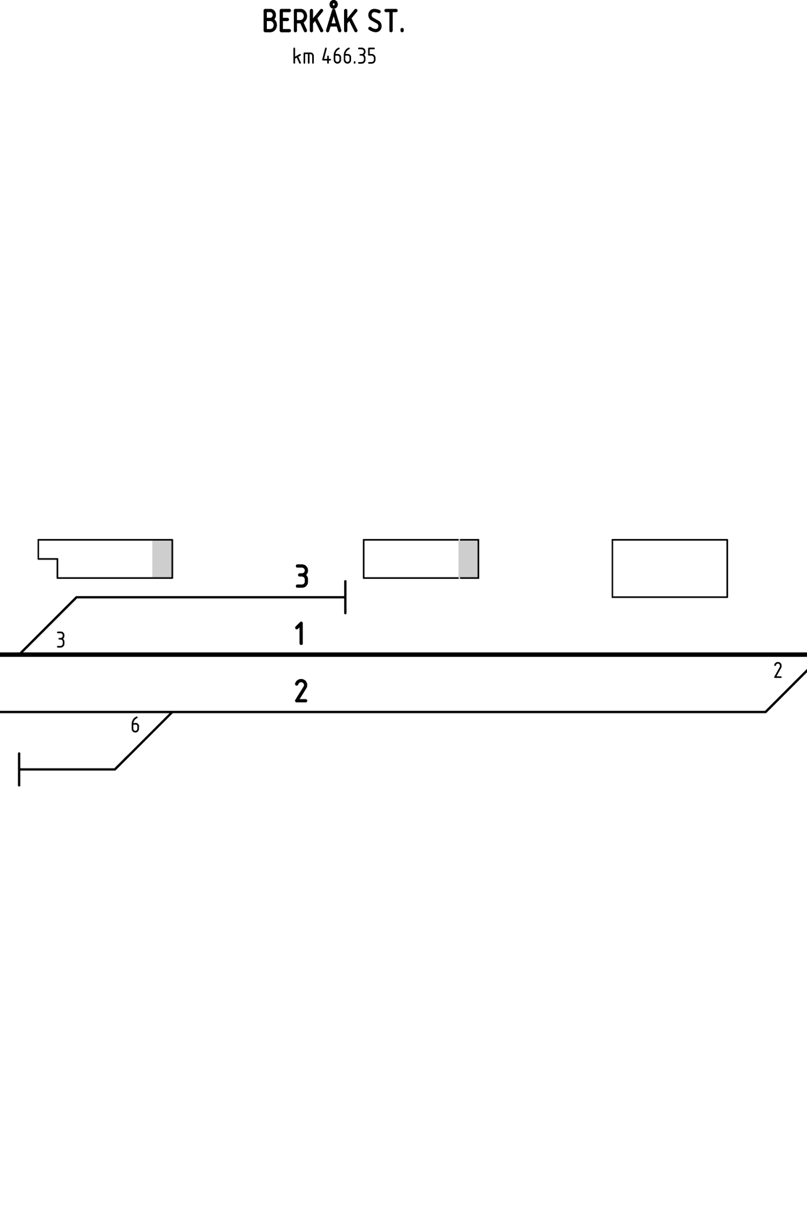 Track plan Berkåk station