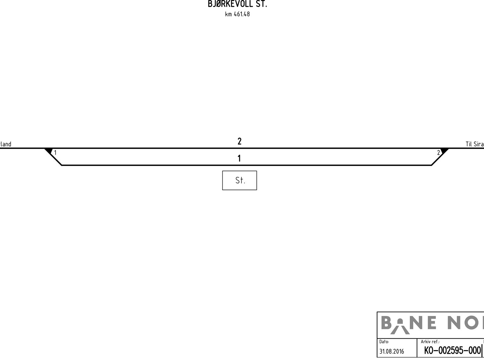 Track plan Bjørkevoll station