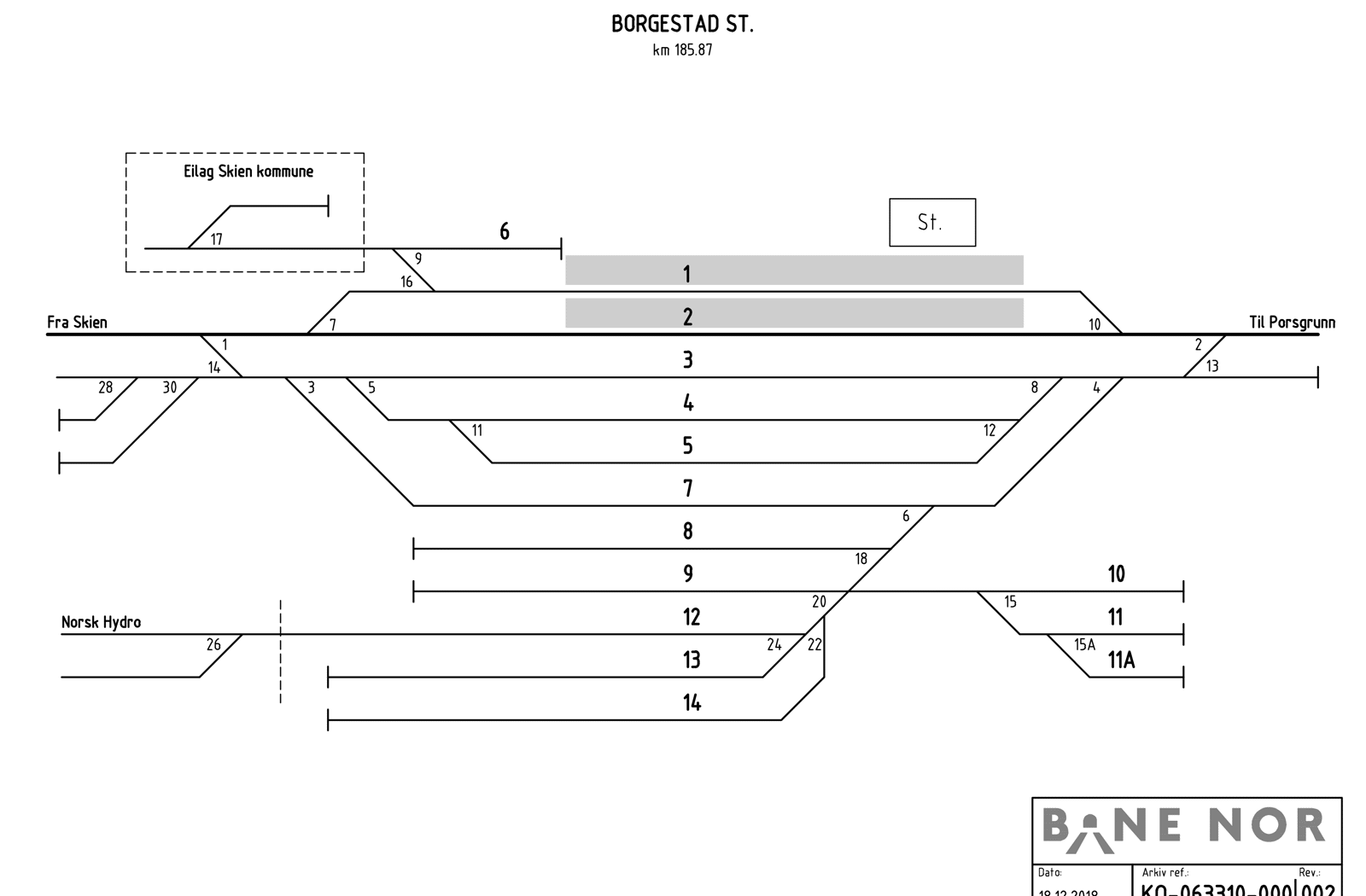 Track plan Borgestad station