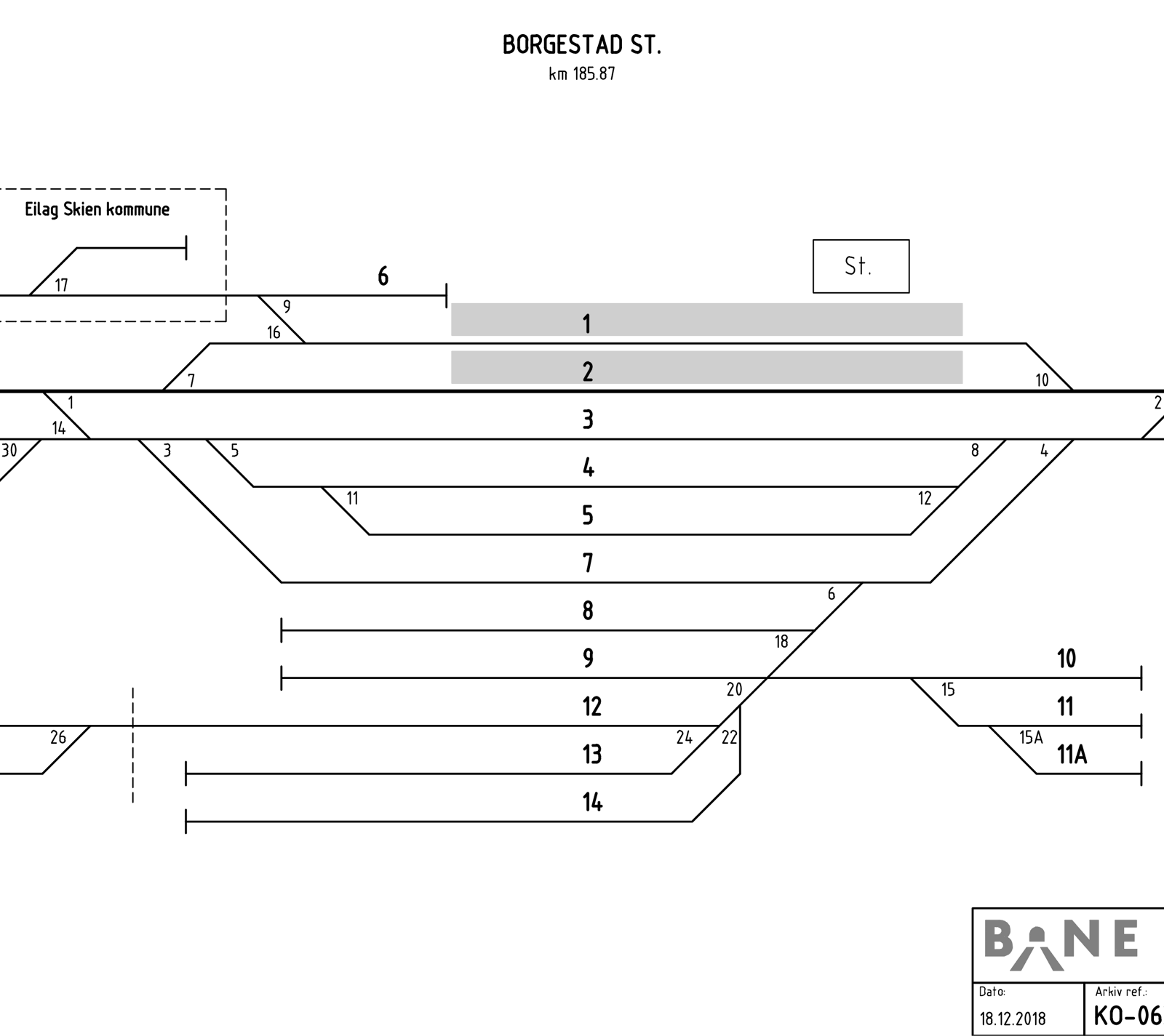 Track plan Borgestad station