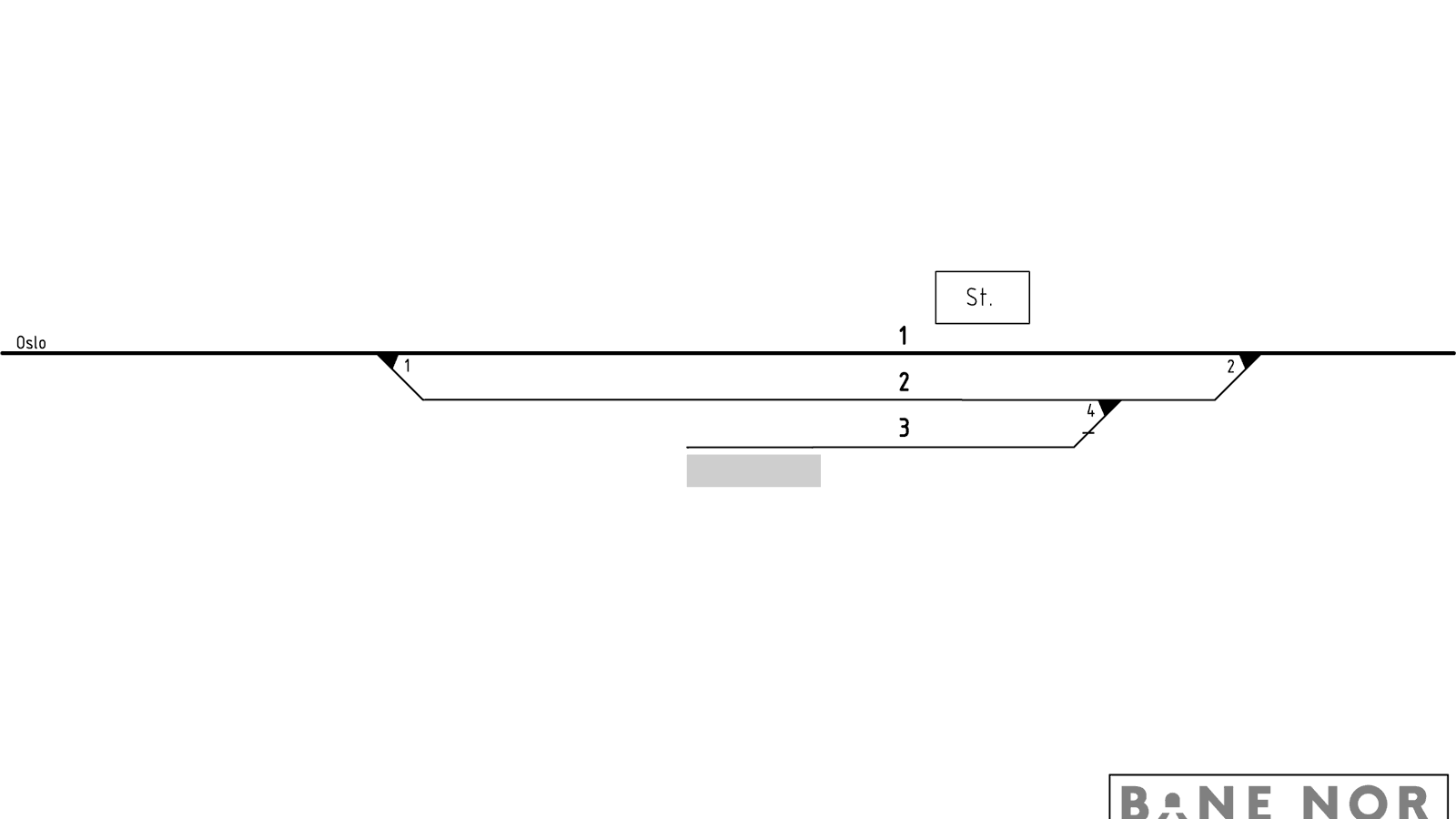 Track plan Brøttum station