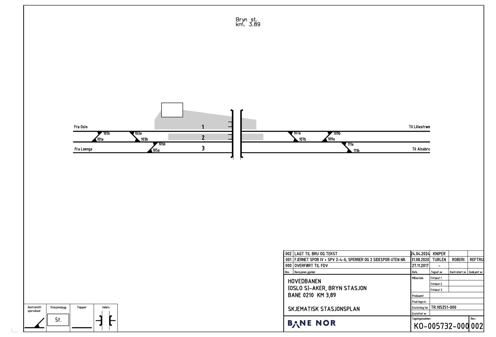 Track plan Bryn station