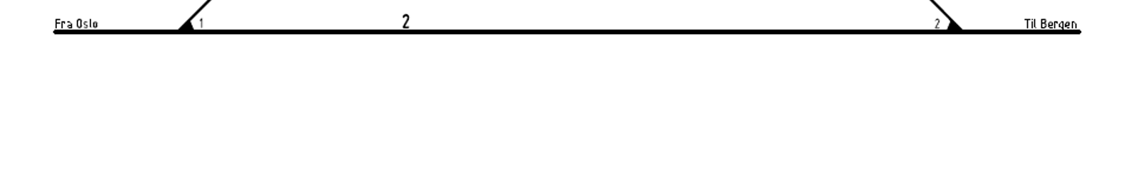 Track plan Bergheim station