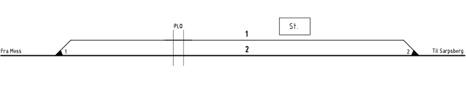 Track Plan Dilling station