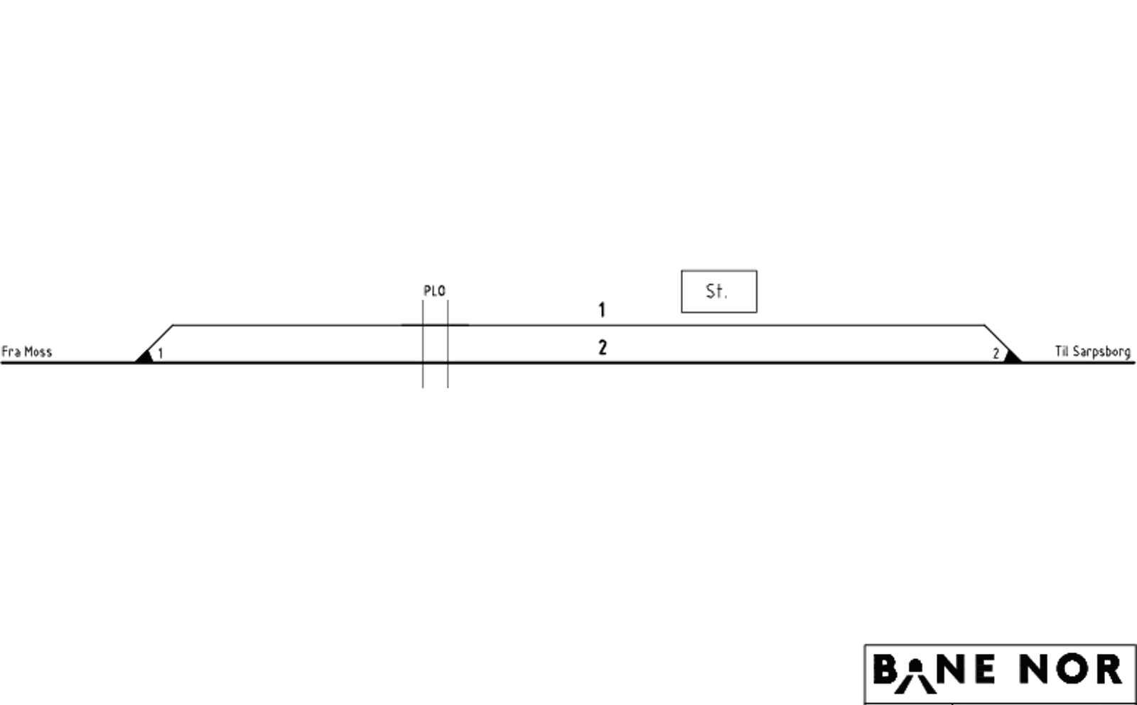 Track Plan Dilling station