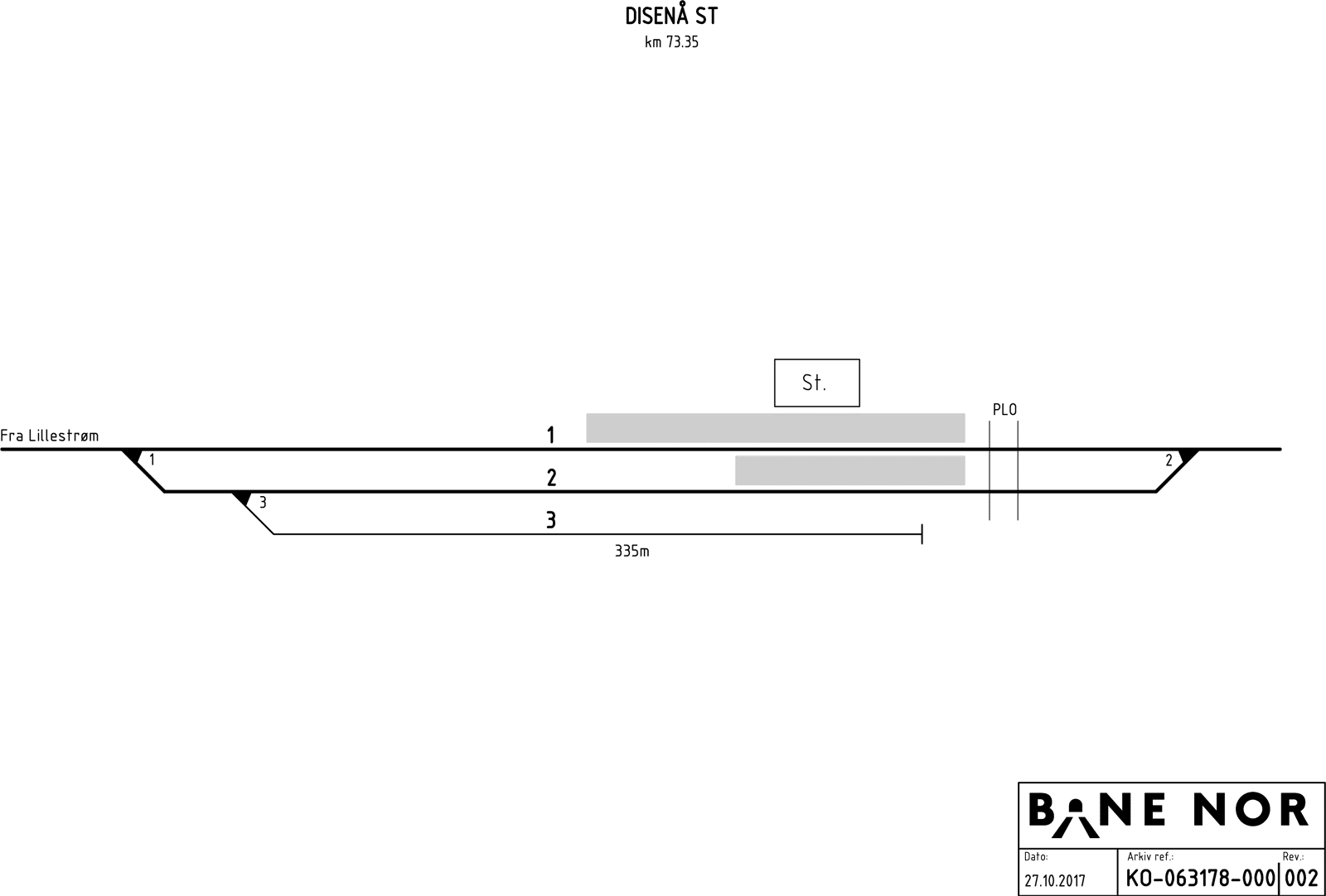 Sporplan Disenå stasjon
