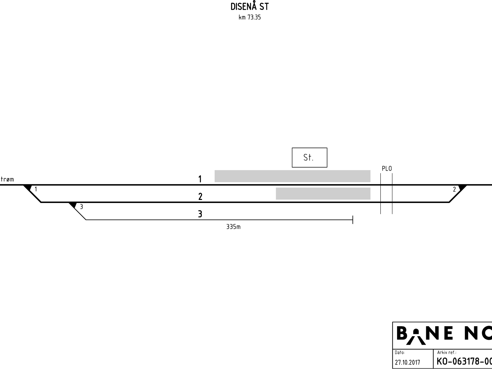 Track plan Disenå station