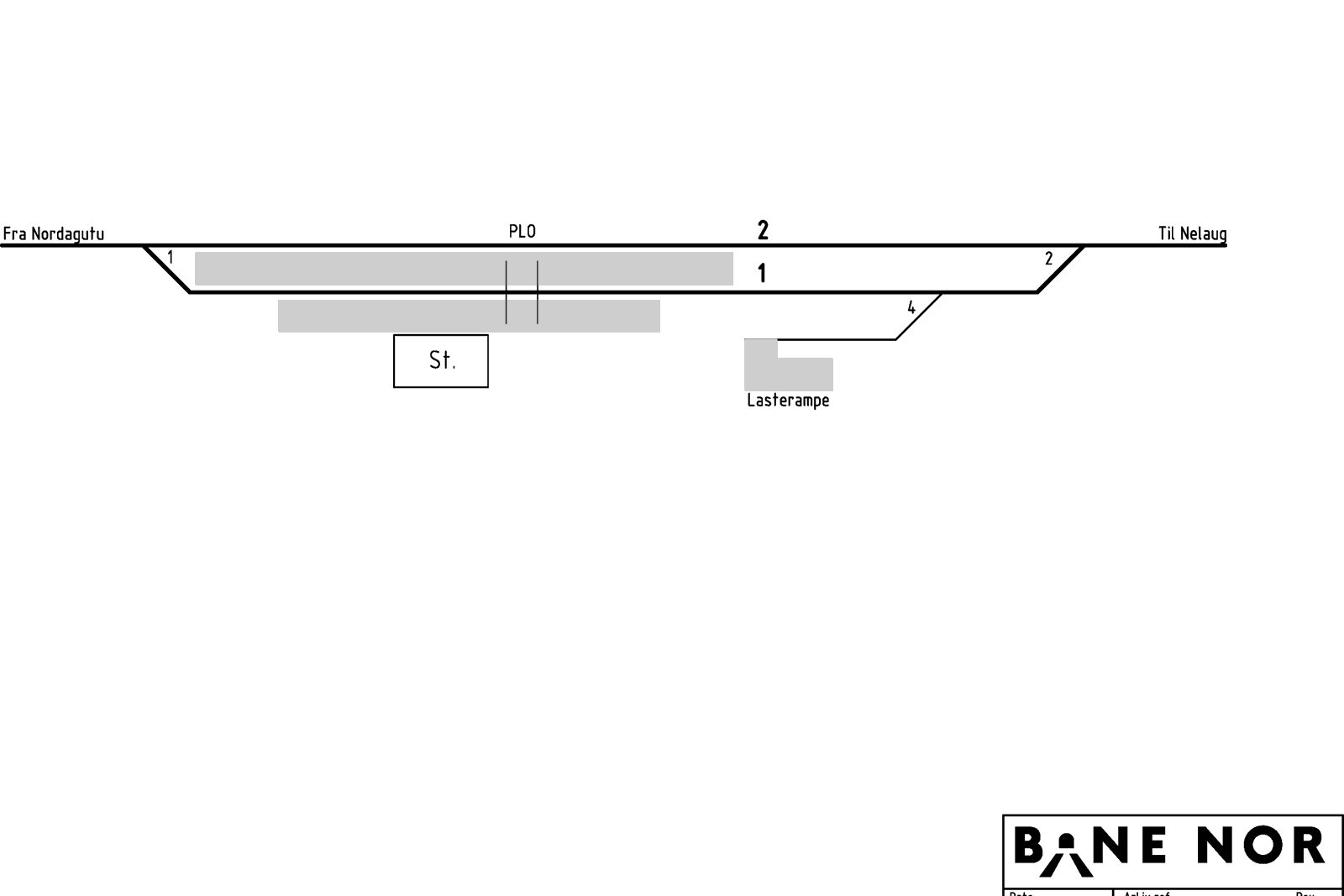 Track plan Drangedal station