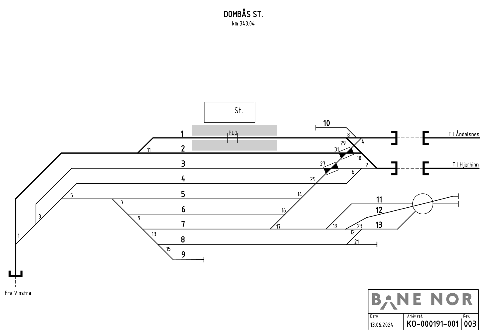 Sporplan Dombås stasjon