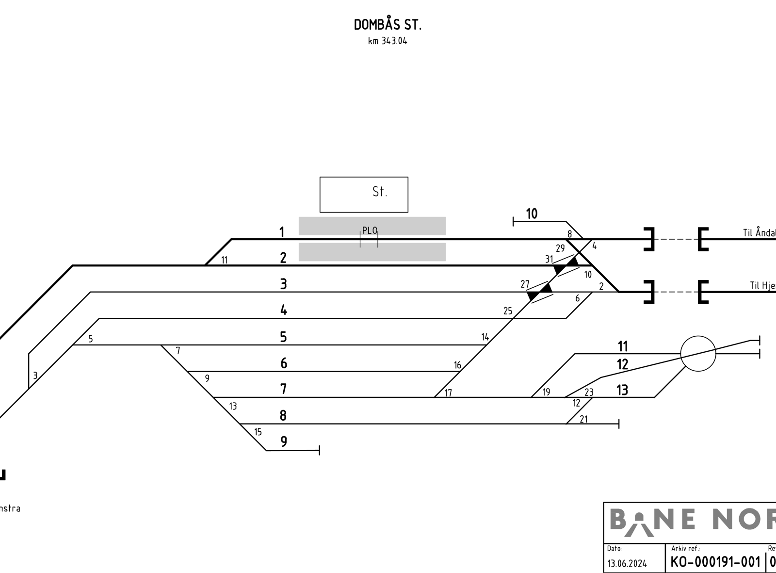 Track plan Dombås station