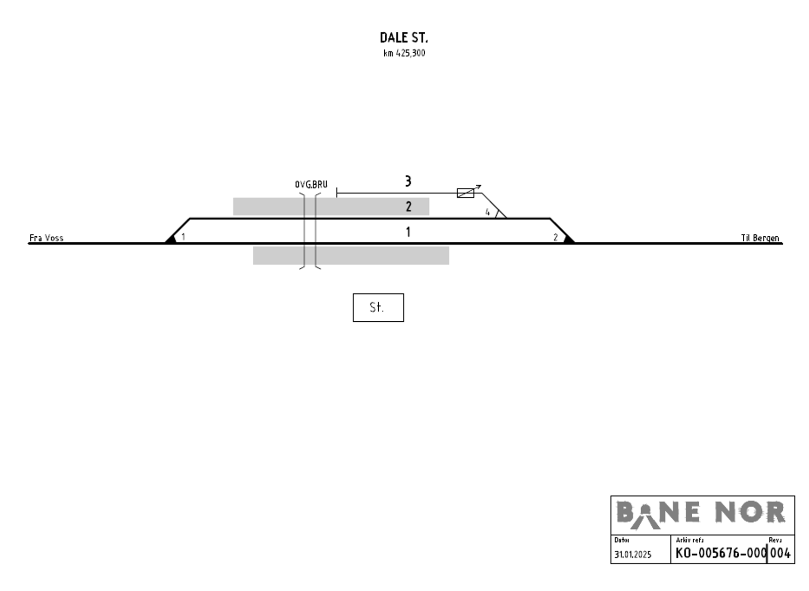 Track plan Dale station