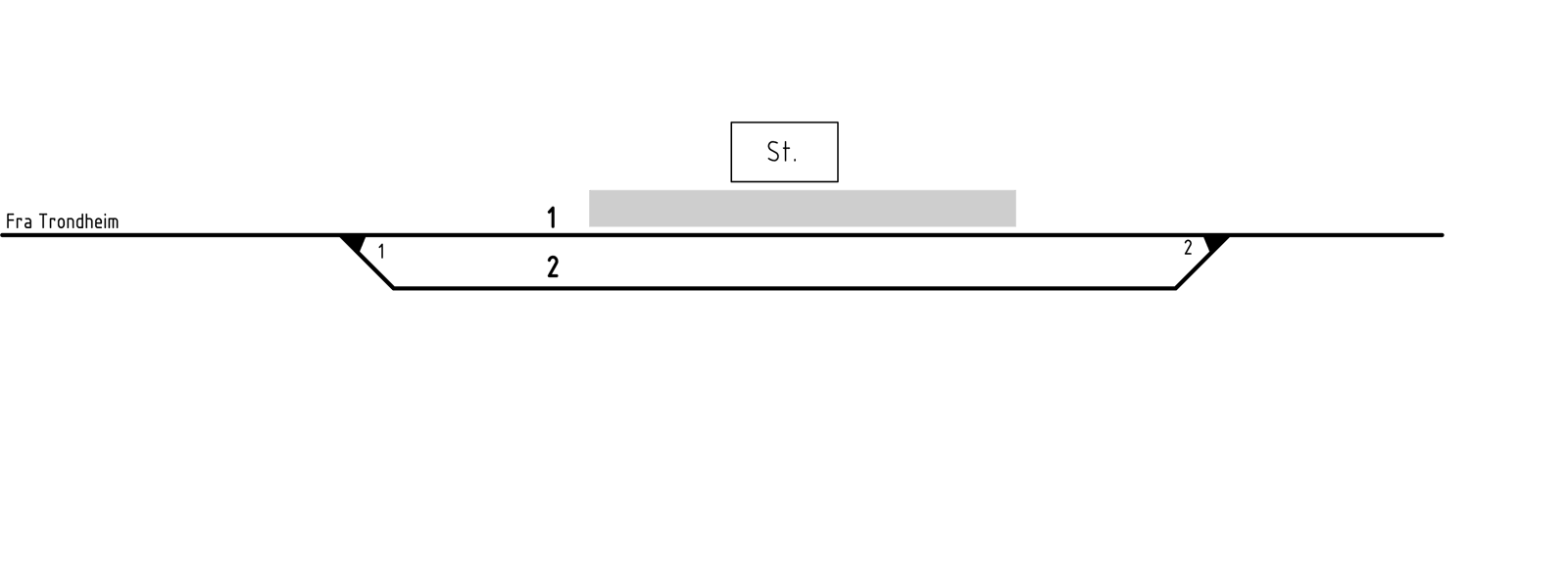 Track plan Eiterstraum station