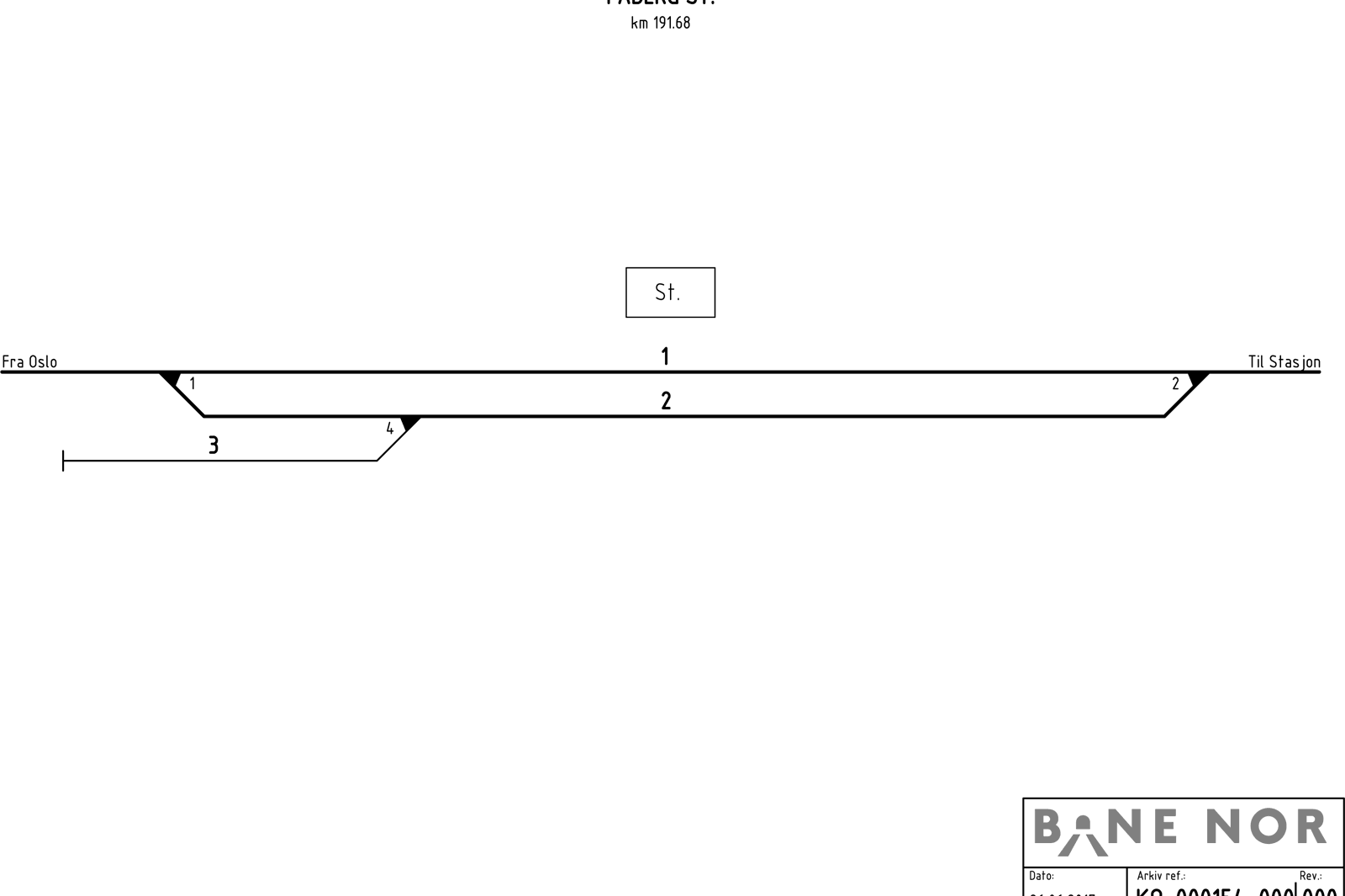 Track plan Fåberg station